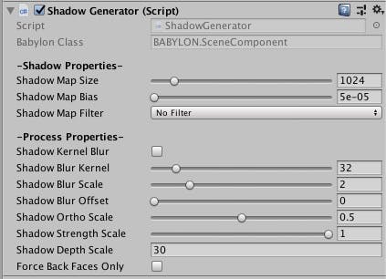 Shadow Map Component