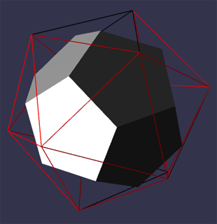 Geodesic and Goldberg Polyhedra Mathematics