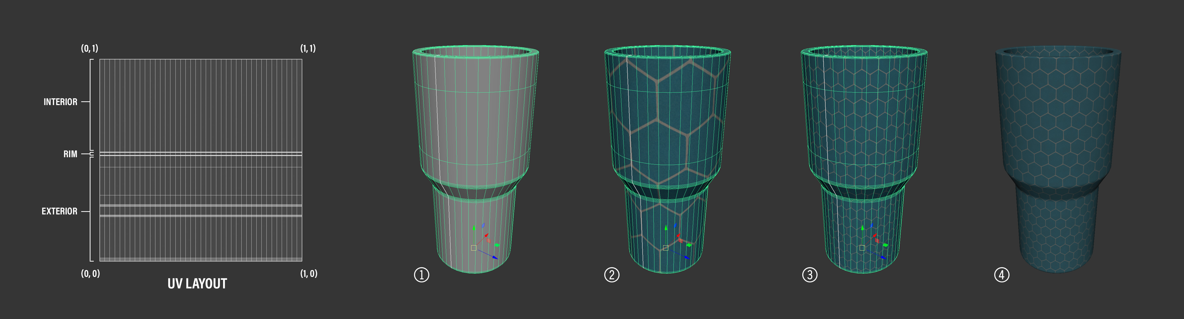 A 3D tumbler asset with the UV layout encompassing the entire 0 to 1 space and four variations. The first is just the mesh and wireframe, the second is mesh and wireframe with the tiling image applied to the tumbler with large hexagons, the third is mesh and wireframe with a the texture tiling more and smaller hexagons and the fourth is the mesh with no wireframes illustrating the smaller hexagon tiling texture