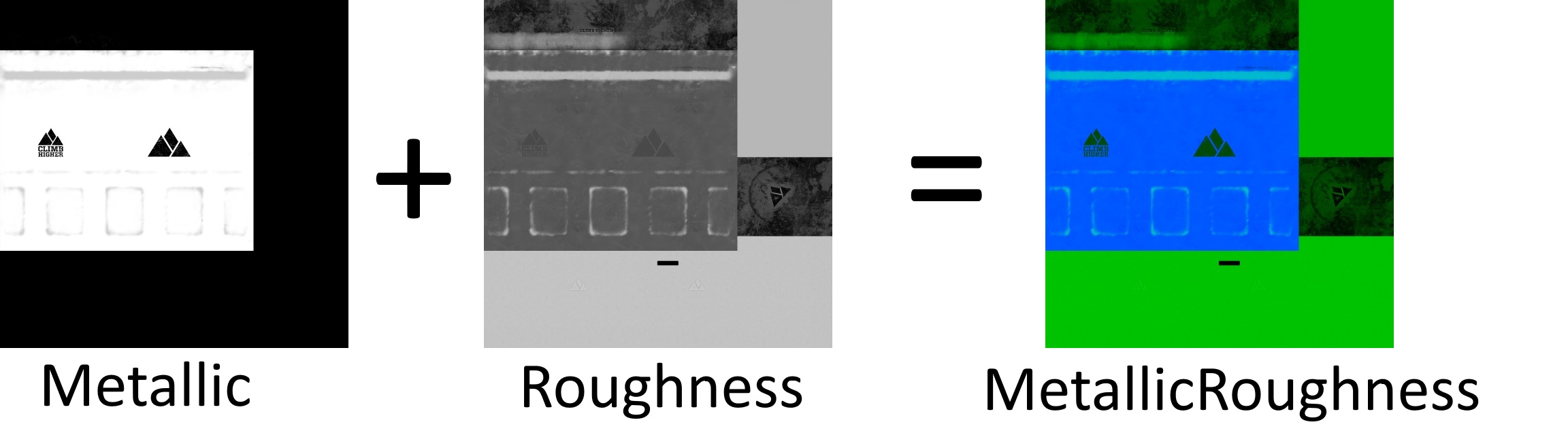glTF metalness and roughness maps combined