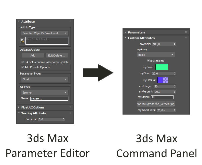 3DS MAX custom attributes parameter editor