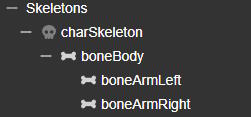 Skeleton hierarchy