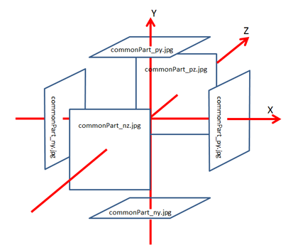 Meshes  Babylon.js Documentation