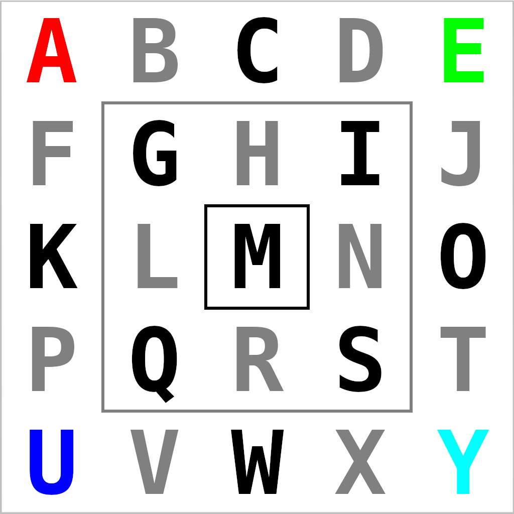 Letters A-Y in a grid