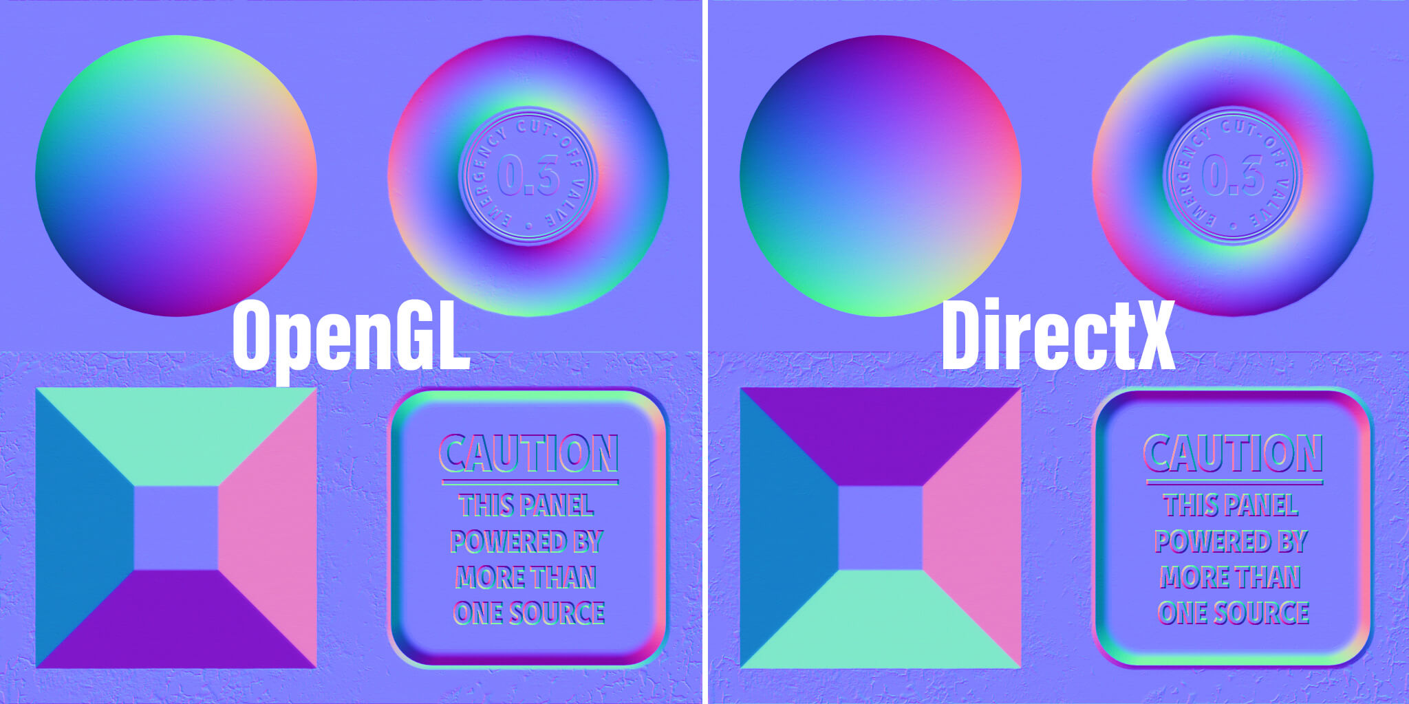 Normal Invert  Substance 3D Designer