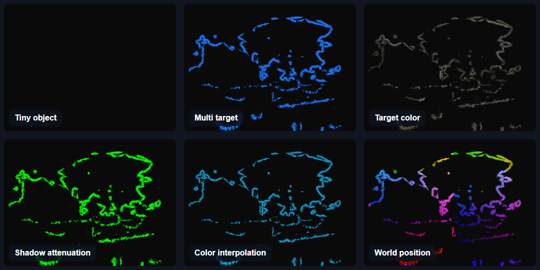 Mesh-blending tiny-object, multi-target, target-color, shadow, interpolation, and world-position debug views