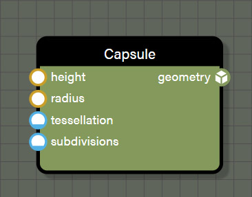 Capsule source node