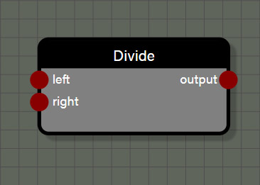 Divide node