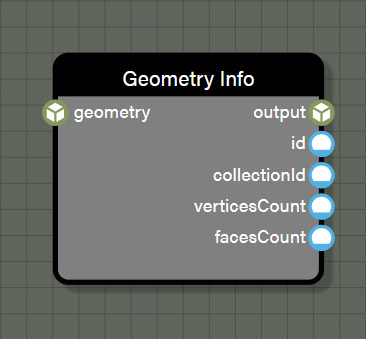 Geometry info node