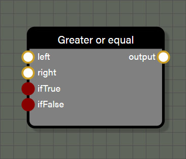 Greater Or Equal node