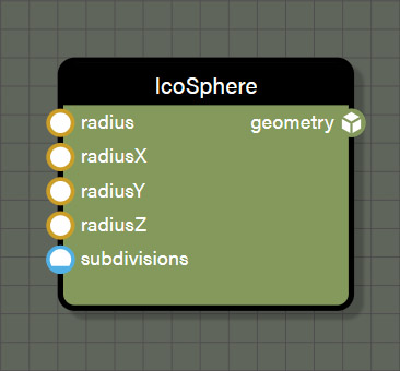 Icosphere source node
