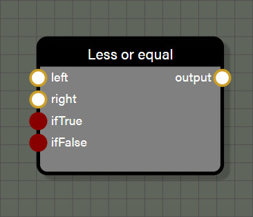 Less Or Equal node
