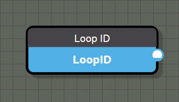 LoopID node