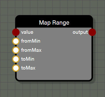Map range node