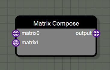 Matrix compose node