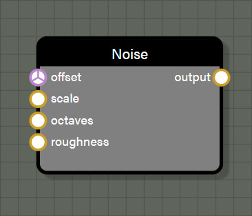 Noise node