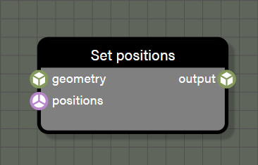 Set positions node