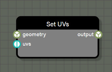 Set UVs node