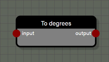 To degrees node