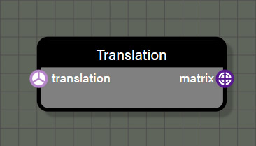 Translation node